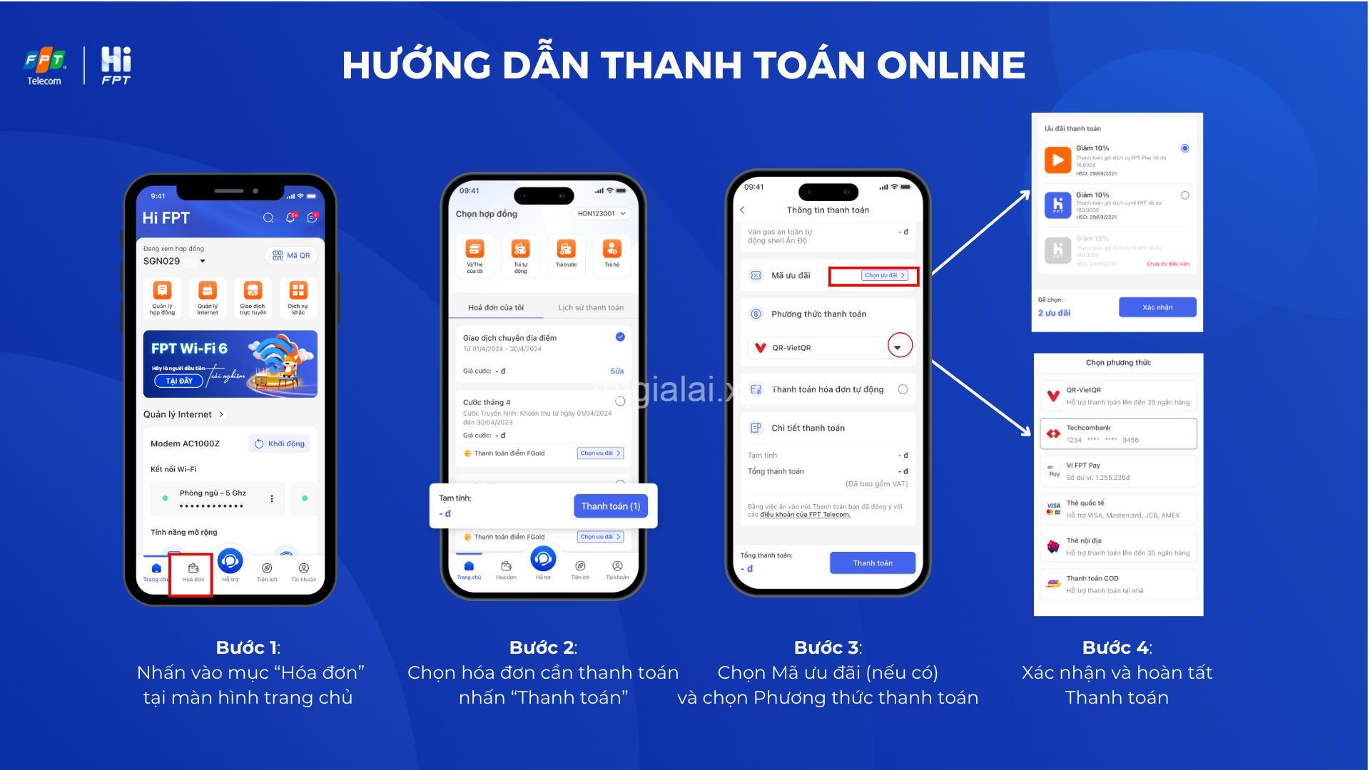 Cách Thanh Toán Cước FPT - Phương Thức Đa Dạng